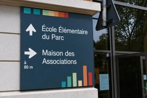 Signalétique établissement scolaire — Orientation / Sécurité / Identité scolaire