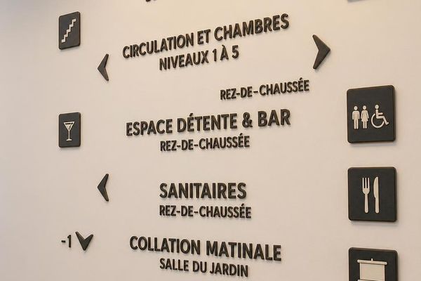 Signalétique hôtel